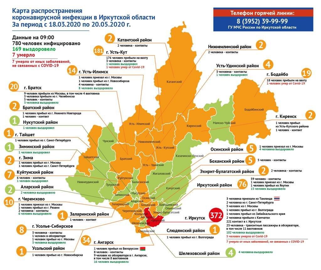 85 пациентов лечатся от коронавируса в Братске и Братском районе