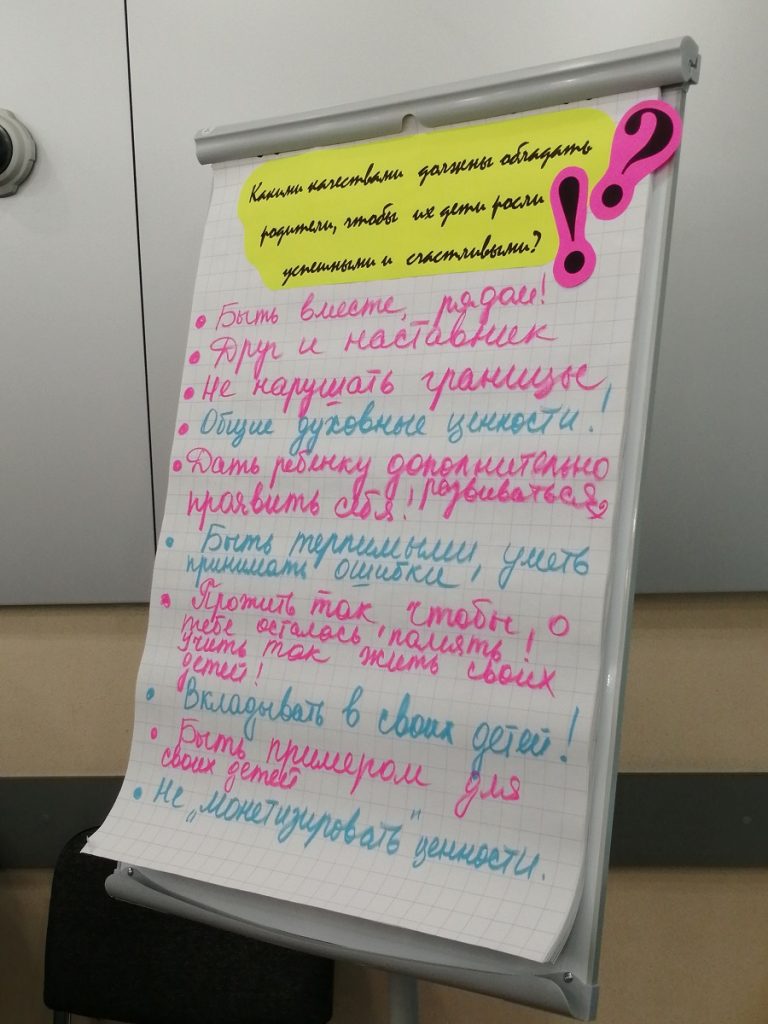 Братчане составили портрет идеальных родителей
