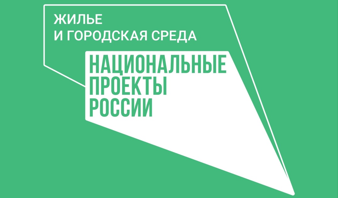 Kak Izmenitsya Bratsk V 2025 Godu Gorozhane Obsudyat Dizayn Proekty Blagoustroystva