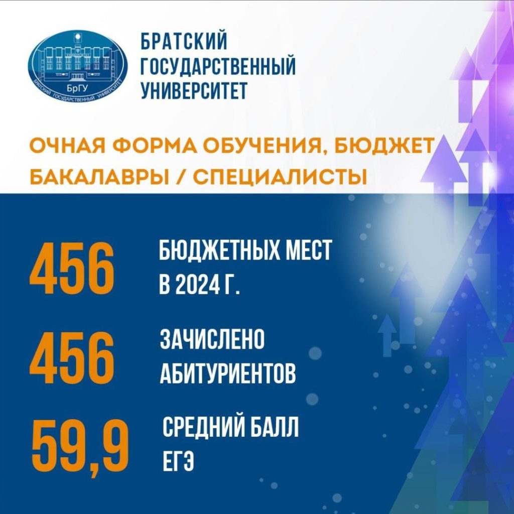 Приемная кампания в Братском госуниверситете подходит к завершению