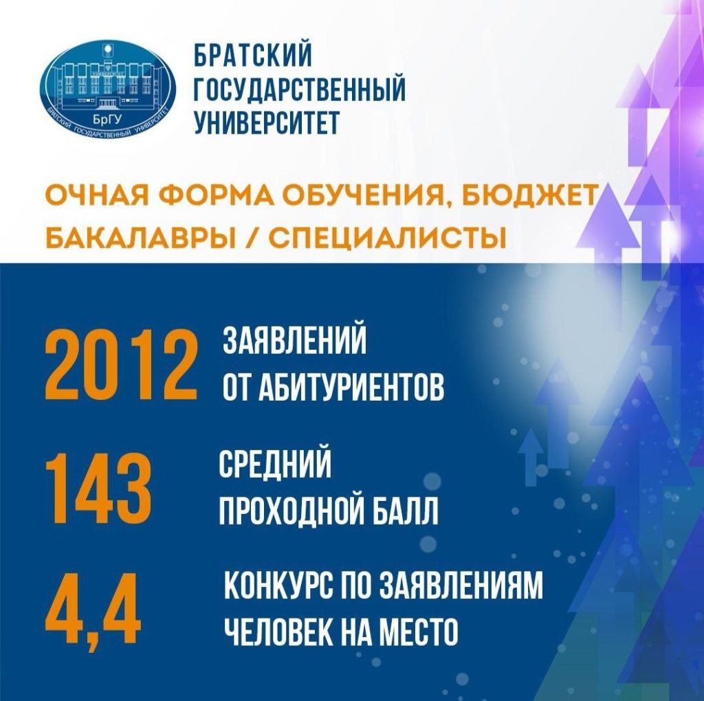 Приемная кампания в Братском госуниверситете подходит к завершению